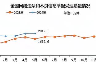 约克谈马伦：不要浪费钱去签无法提升球队实力的球员